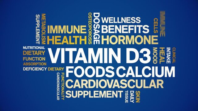 Vitamin D3 animated word cloud-text design animation tag kinetic typography seamless loop.