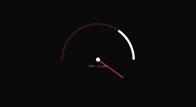 Digital rpm gauge animation: speed engine performance dashboard animation