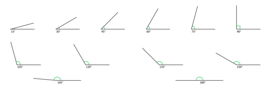 Set of different angles with step 15  degrees from acute to right, obtuse and straight. Math trigonometry and geometry symbols. Measure and geometry learning vector collection