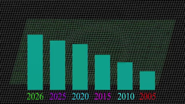 Bar chart animation with teal data columns. Bar chart financial growth from 2005 to 2025. Bar chart business statistics and analytics graphic on black background.