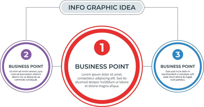 Infographic layout presents a central business point connected to two secondary circular nodes.