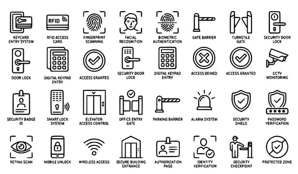 Access control security line icon set with keycard fingerprint and gate barrier vector collection