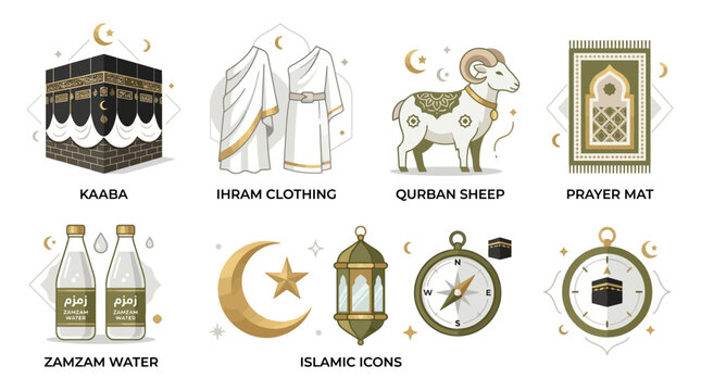 Islamic Icons and Symbols Collection.