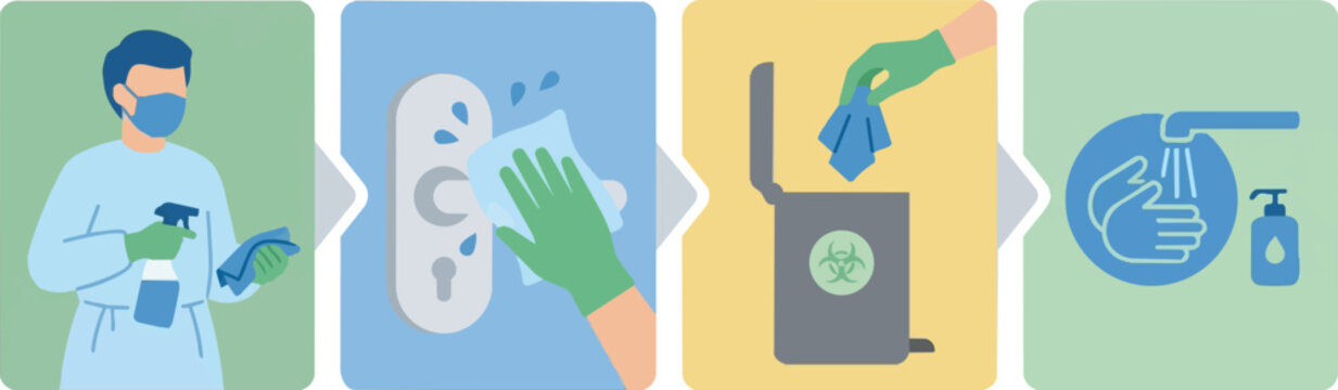 On background transparent. A graphic illustration detailing a sanitization process. This step-by-step graphic illustrates each part of disinfecting surfaces. 