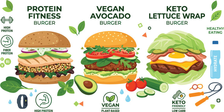 Healthy burger vector set with protein fitness burger vegan avocado burger and keto lettuce wrap burger for diet options