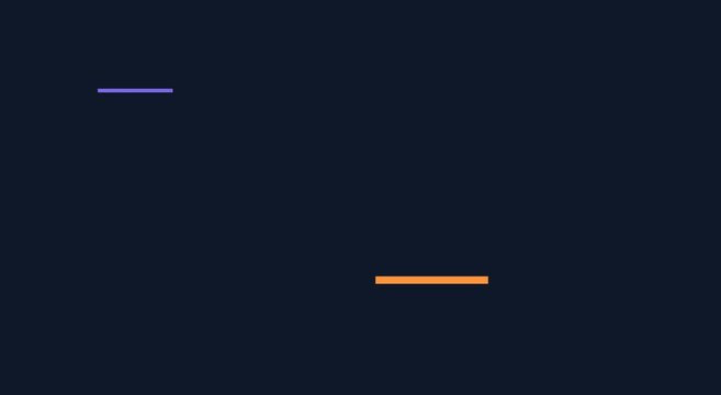 Minimalist loading animation with dynamic geometric progress bars animation