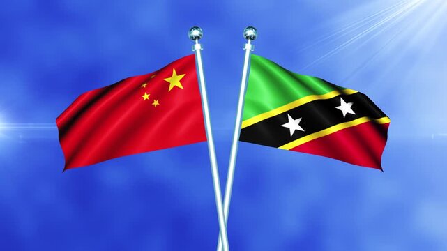 China and Saint Kitts and Nevis Flag Waving On Pole Loop
