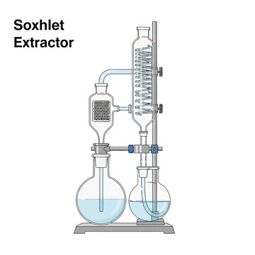 Diagram of a Soxhlet extractor setup for continuous solid-liquid extraction in a laboratory setting.