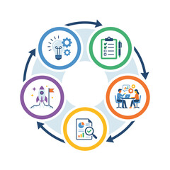 Fototapeta premium Modern business cycle illustration showing startup and team collaboration