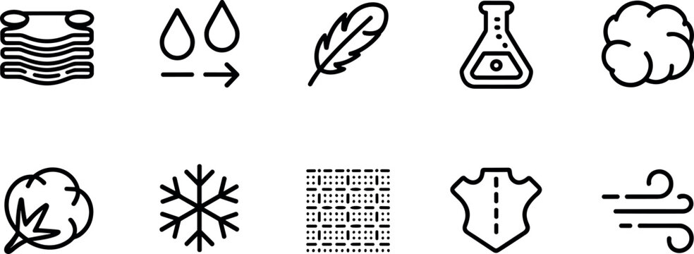 Fabric Material and Properties Icon Set with Water Resistance Breathable Windproof Thermal and Chemical Symbols Minimal Line Vector Collection for Textile Design