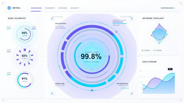Light futuristic telemetry dashboard with circular global core gauge, node load meters, network topology chart and data stream graph on white UI