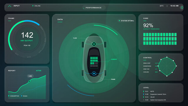 Futuristic electric car dashboard interface with top view vehicle scan, performance gauges, data charts, and neon green panels on dark grid