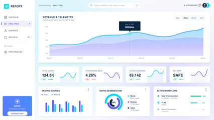 Modern analytics dashboard interface with sidebar navigation, line chart, metric cards, bar graph, donut chart and workflow panel on light grid