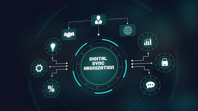Digital synchronization concept with futuristic technology interface, integrated business network and automated workflow systems.