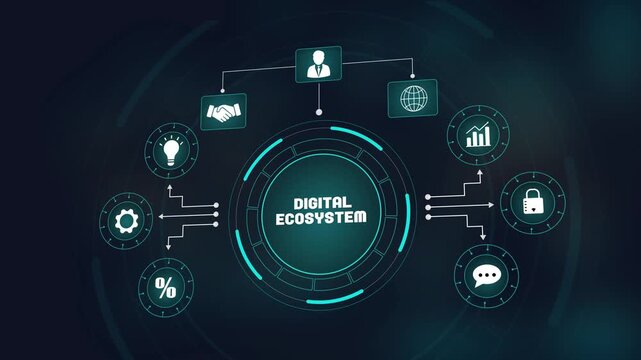 Digital ecosystem concept with futuristic technology interface, integrated business network and corporate growth graphics.