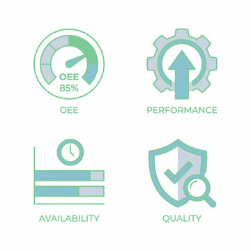 Industrial OEE Performance Quality Availability Icons