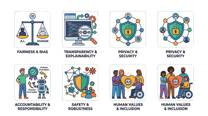 Fototapeta premium AI Ethics in Everyday Life Flat Vector Icon Set