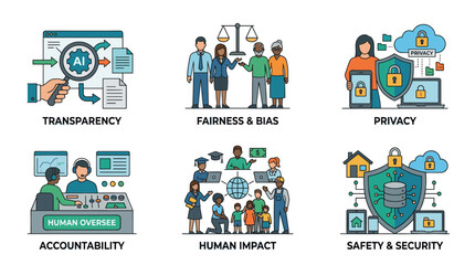 Fototapeta premium AI Ethics in Everyday Life Flat Vector Icon Set