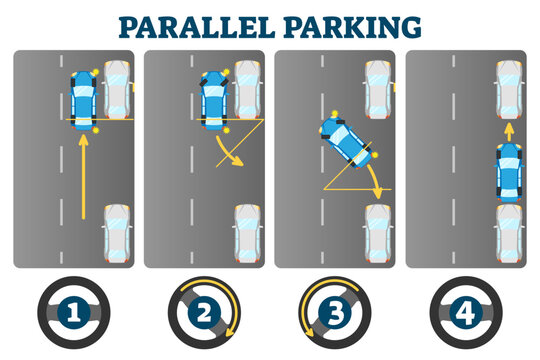 Parallel parking example scheme, driving license exam guide, illustration educational diagram, transparent background. Driving skills training course cheat sheet reference.