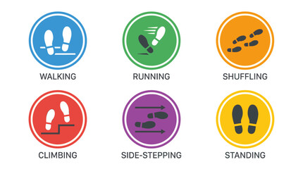 Fototapeta premium Human Footstep Movement Types Flat Vector Icon Set