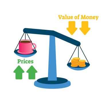 Inflation illustration, transparent background. Goods prices, money value on scale example. Explained economical finance changes process.