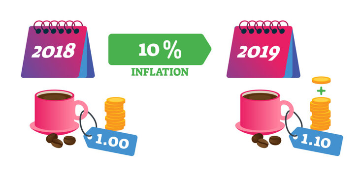 Inflation illustration, transparent background.Economical finance changes process explanation.General price level percentage sustained increase in year.