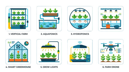 Naklejka premium Urban Farming Technology Flat Line Vector Icon Set