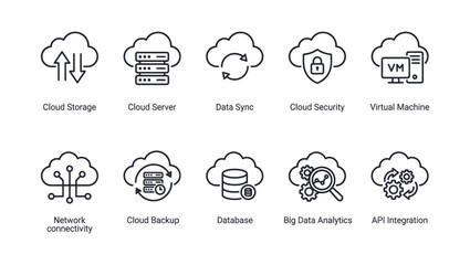 Fototapeta premium A collection of line art icons representing various cloud computing services and technologies for digital applications.