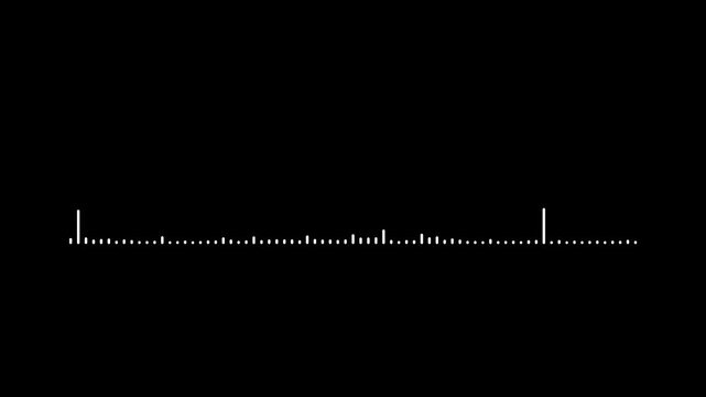 Music sound wave animation on black background.  A high 4k-resolution animated spectrum visualizer that moves in sync with the beat,Sound wave, audio spectrum simulation