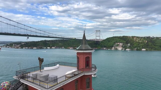 Rumeli Fortress (Rumelihisarı) Drone Video, Istanbul Icons Rumelihisari Sariyer, Istanbul Turkiye (Turkey)