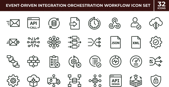 Event Driven Integration Orchestration Workflow Icon Set Featuring API Automation Messaging and Distributed System Concepts