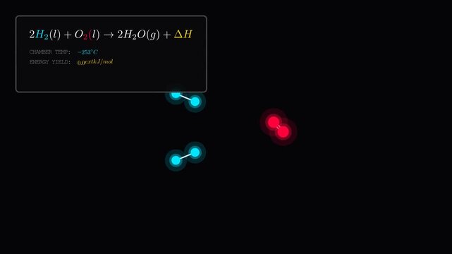 A Quantum Combustion Chamber-watch the diatomic molecules drift in, see the activation energy break their molecular bonds