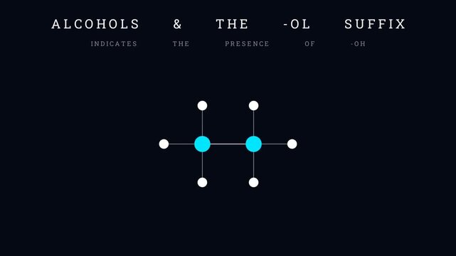 Alcohols and the OL suffix