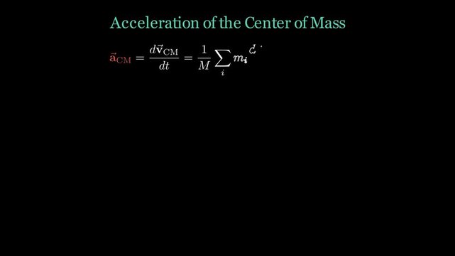 Acceleration of the center of mass
