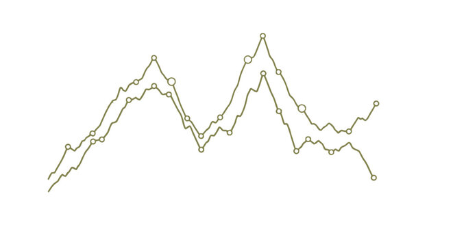 Multiple jagged line graph trends.