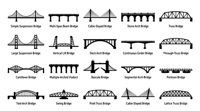Bridge icons set with detailed truss, arch, suspension and cantilever bridge silhouettes in black line art