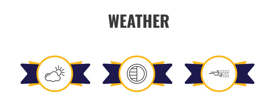 weather outline icon set. thin line daytime, last quarter, sand storms icons. editable vector