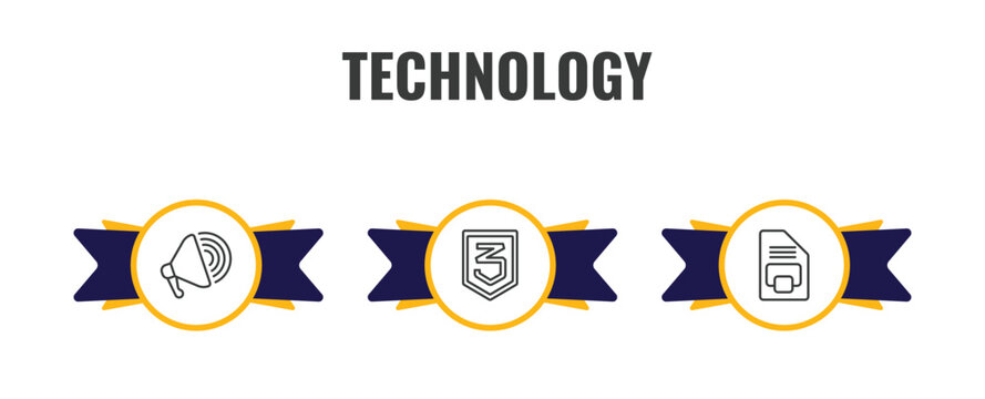 technology outline icon set. thin line call to action, css3, big floppy disk icons. editable vector