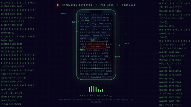 Cybersecurity Intrusion Detected Hacker Terminal Animation, Digital Data Breach Security Interface with Scrolling Code and Access Alerts