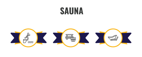 sauna outline icon set. thin line adrenalin rush, banja, private spa icons. editable vector © Farahim