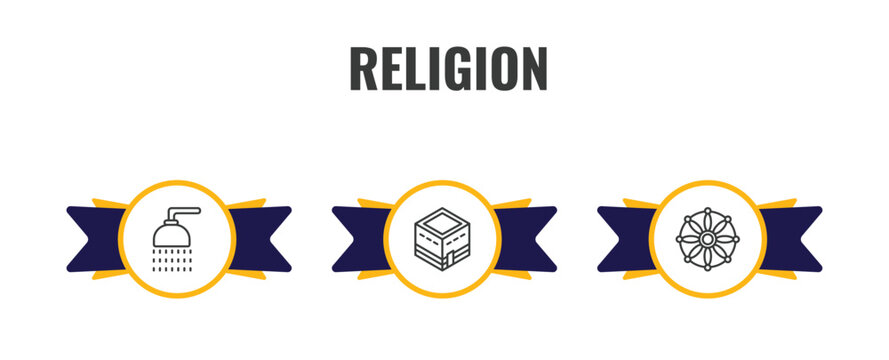 religion outline icon set. thin line islamic ghusl, kaaba mecca, dharma icons. editable vector