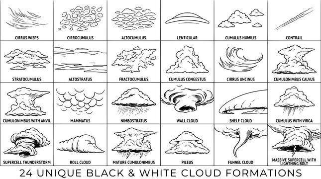 Cloud formations set with 24 unique black and white illustrations of different types of clouds featuring weather, meteorology, sky with cumulus and