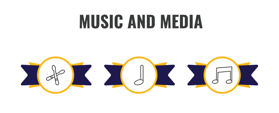 music and media outline icon set. thin line drumstick, quarter note, beam icons. editable vector