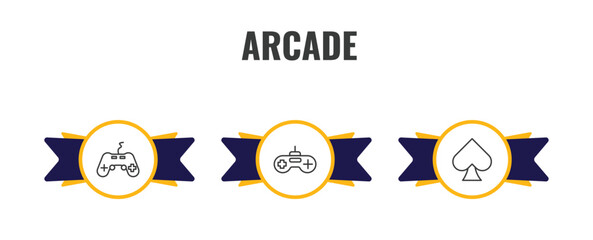 arcade outline icon set. thin line gamepad, game controller, ace of spades icons. editable vector © Farahim