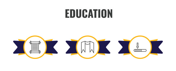 Fototapeta premium education outline icon set. thin line papyrus, sash, window scrolling left icons. editable vector