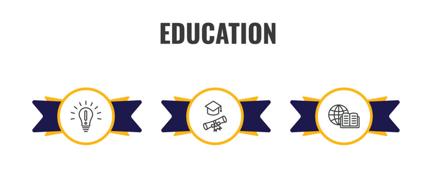 education outline icon set. thin line having an idea, graduation pictures, international studies icons. editable vector