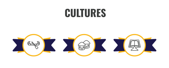 cultures outline icon set. thin line native american canoe, indian village, quran book icons. editable vector © Farahim