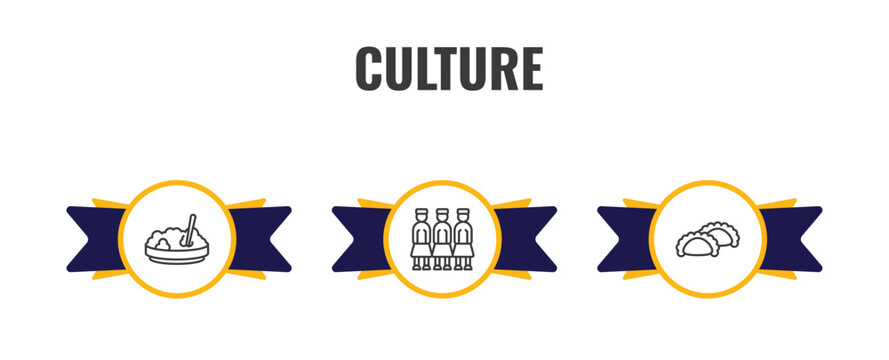 culture outline icon set. thin line corn with pine, army, meat pie icons. editable vector