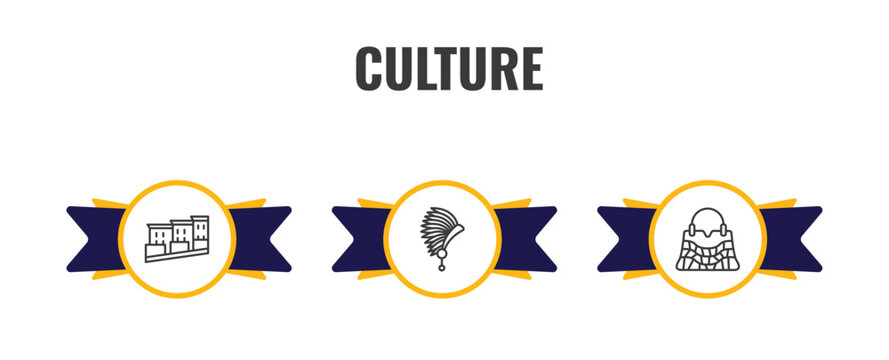 culture outline icon set. thin line bo kaap, indian headdress, crocodile leather bag icons. editable vector
