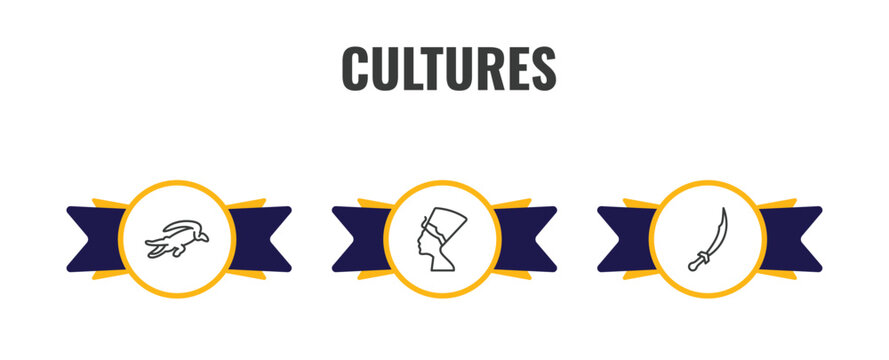cultures outline icon set. thin line australian alligator, nefertiti, scimitar icons. editable vector
